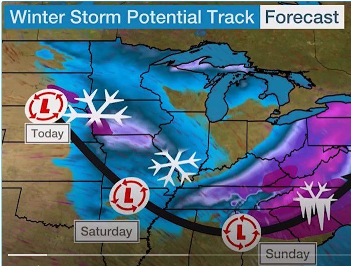 Winter storm movement